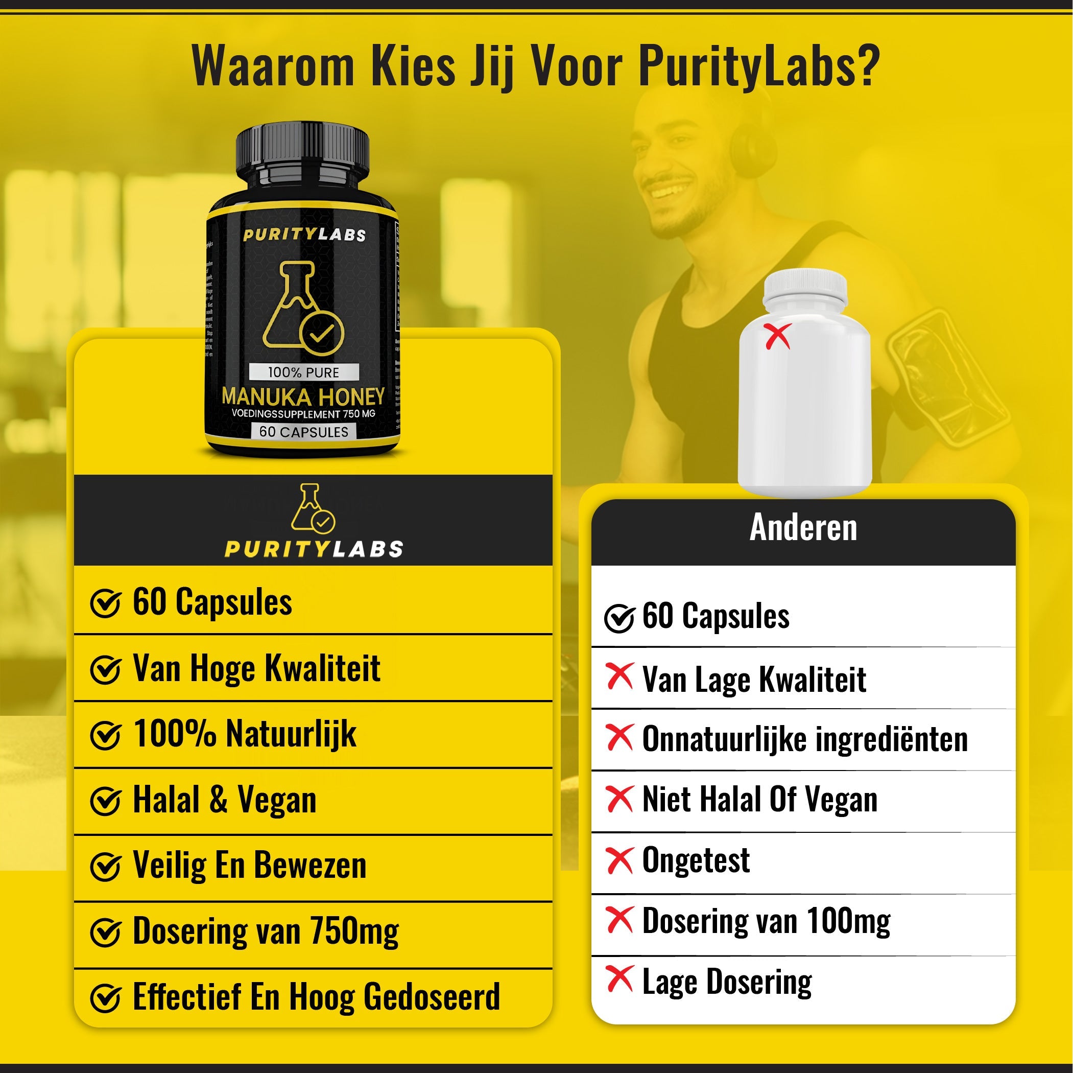 PurityLabs Miód Manuka