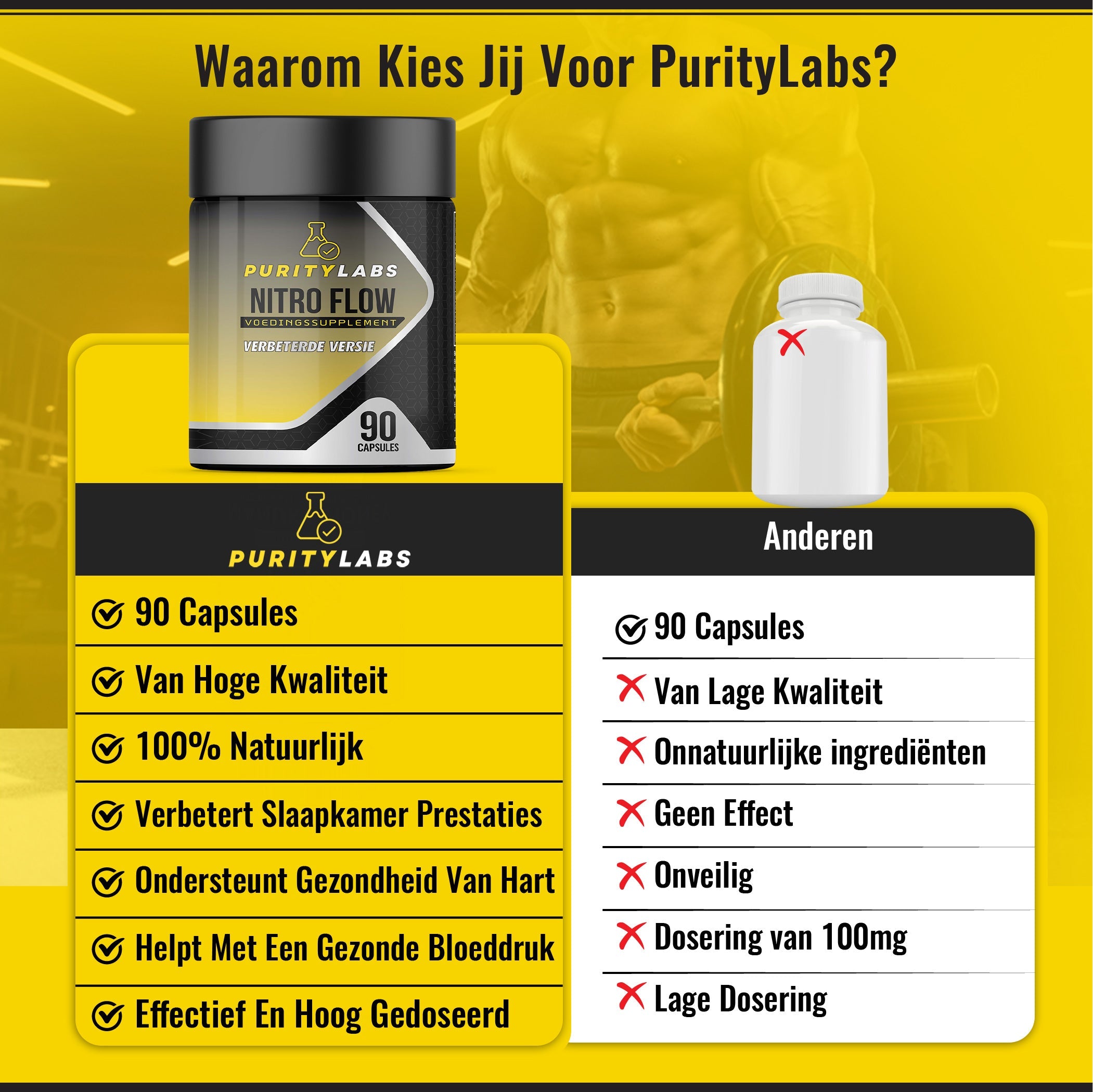 PurityLabs Nitro-Flow - 2 Pak