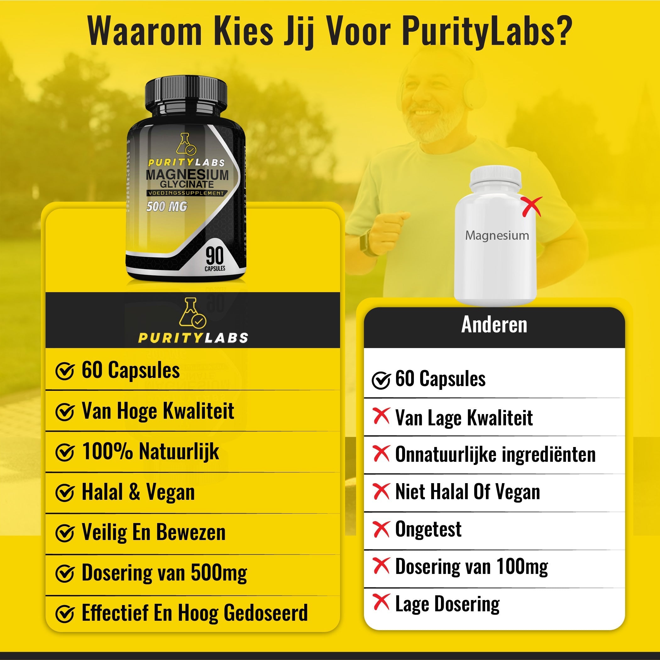 PurityLabs Glicynian Magnezu - 2 Pak